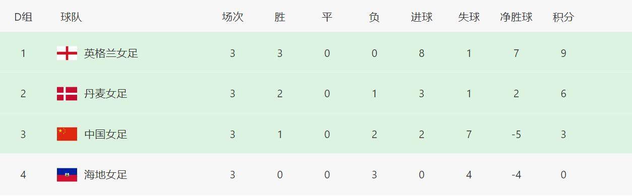 一上一下打扑克
